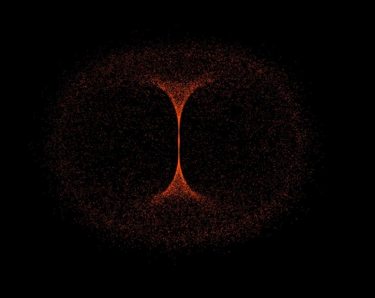 Image of a proton